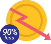 kelsa_cost_of_process_implementation